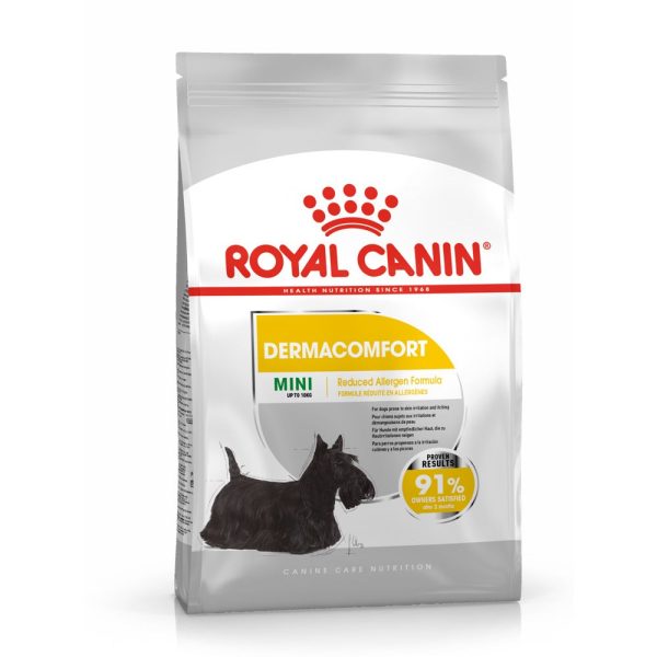 Royal Canin Mini Dermacomfort Adult Dry Dog Food Cheap