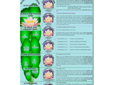 Womb Wisdom Chart Hot on Sale